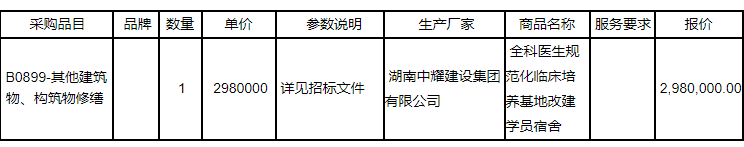 湖南中耀建設(shè)集團(tuán)有限公司,郴州工程施工總承包壹級,建筑裝修裝飾工程專業(yè)承包貳級,市政公用工程施工總承包叁級